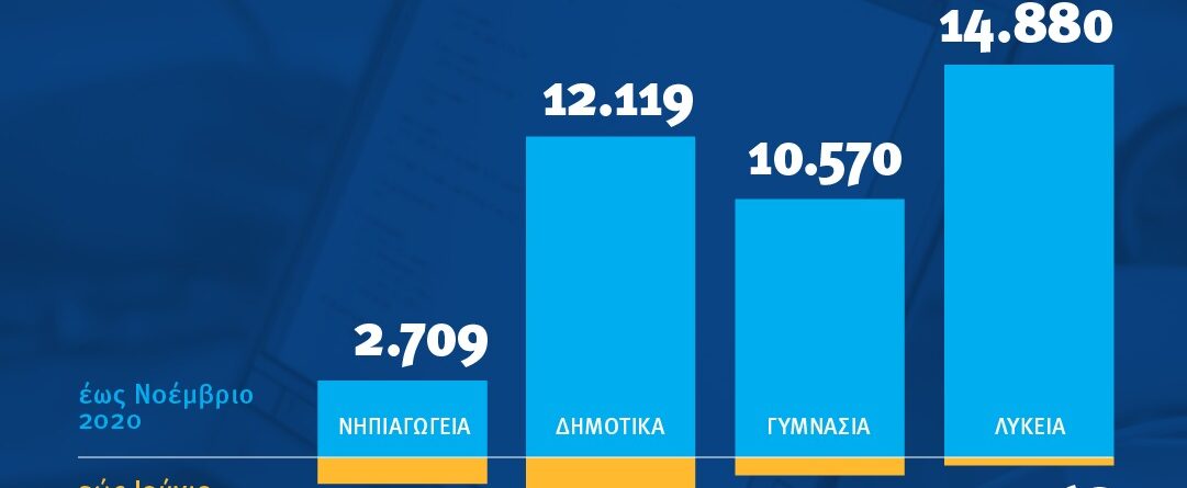 03b39b6f ff3b 40ed 917b 42e3fd6265b1|tablets|tablets 2|tablets 4