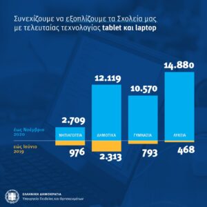 03b39b6f ff3b 40ed 917b 42e3fd6265b1|tablets|tablets 2|tablets 4