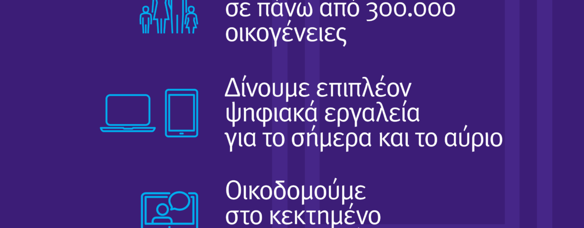 MinEdu voucher Post2